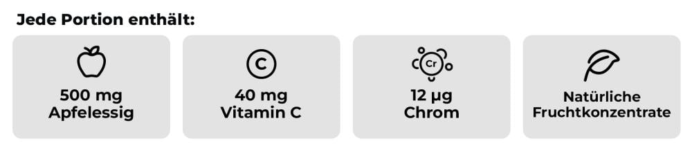 Apfelessig-Yummies - GymBeam