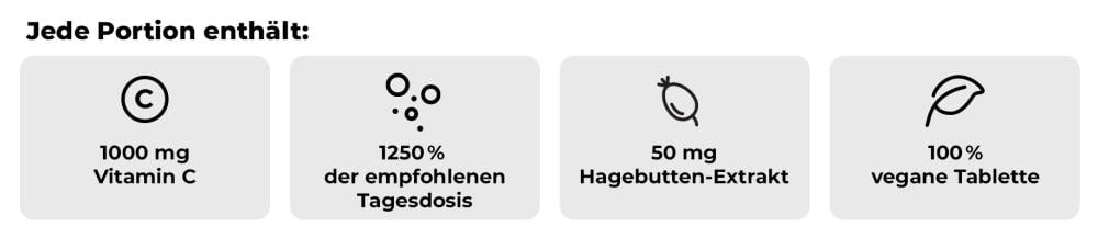 Vtamin C 1000 mg - GymBeam