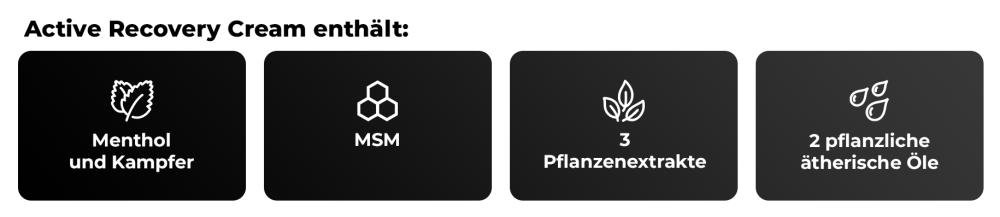 Inhaltstoffe der Active Recovery Creme - GymBeam