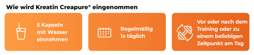 Kreatin (100% Creapure) - GymBeam