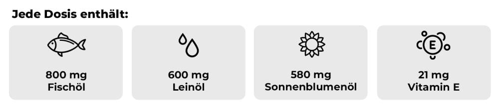 Omega 3-6-9 - GymBeam
