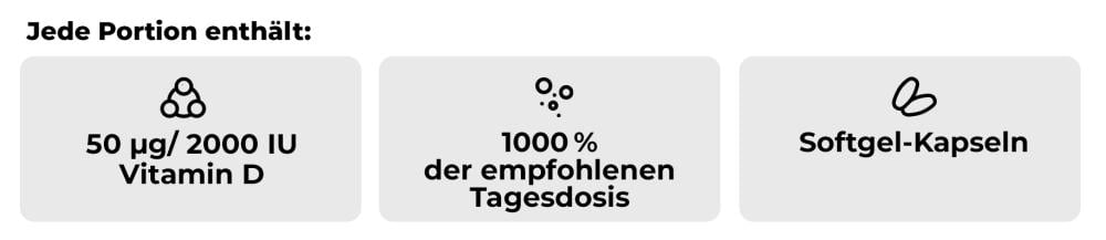 Vitamin D3 2000 IU - GymBeam