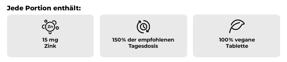 Was Zink - GymBeam in einer Dosis enthält