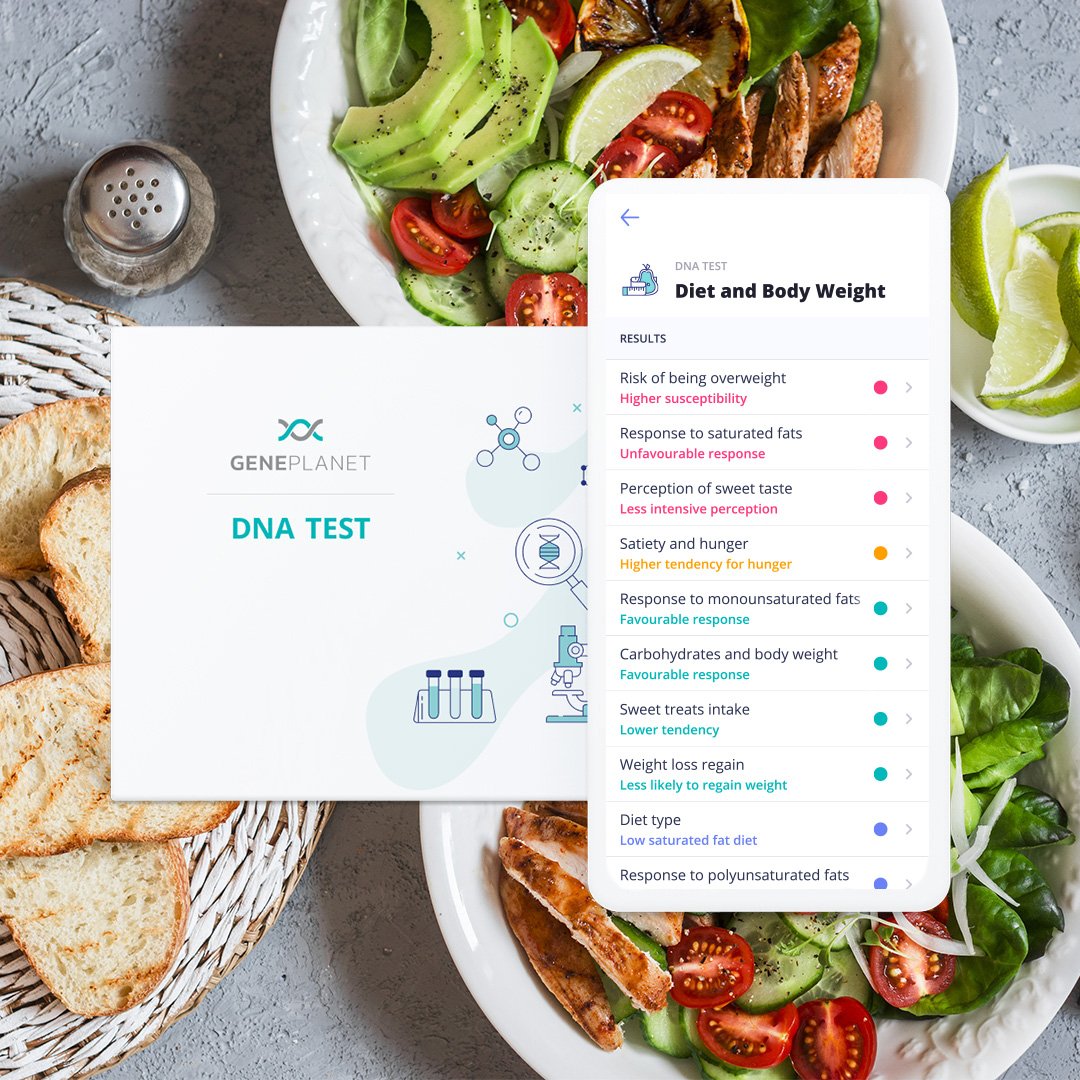 DNA Test Sports Performance + Diet and Body Weight- GenePlanet
